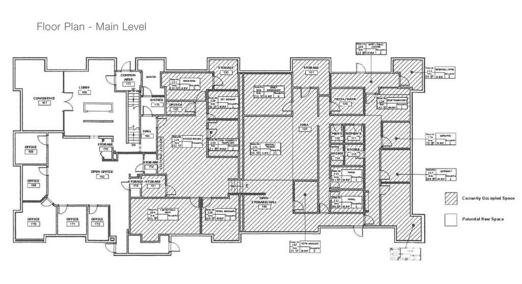Commercial Property for Sale in Kearns Utah 84118